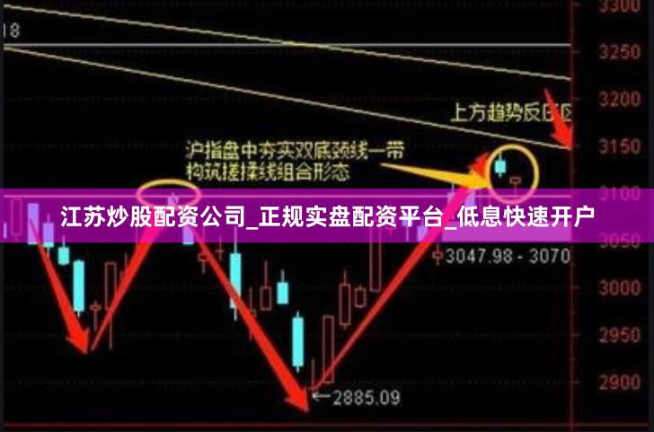 江苏炒股配资公司_正规实盘配资平台_低息快速开户